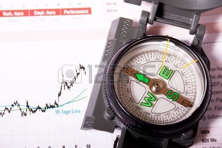 Chart Analysis is Your Compass in Financial Markets Chart Analysis is Your Compass in Financial Markets