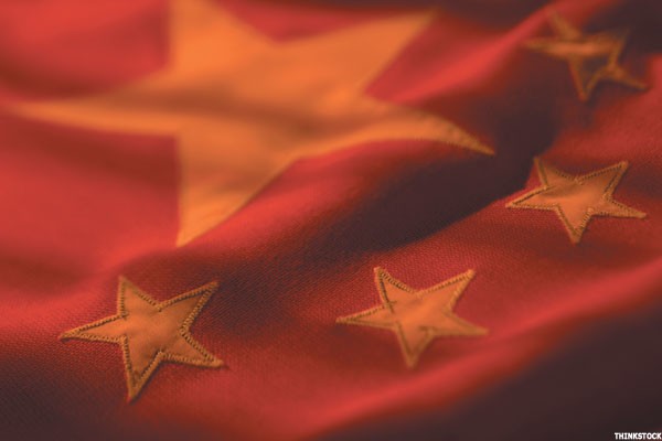 China ETFs China ETFs