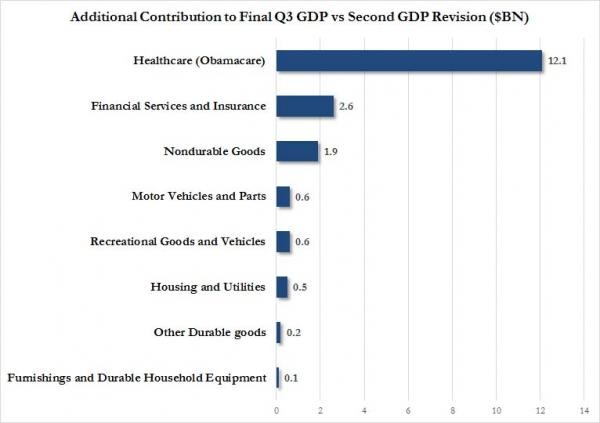 China’s GDP Surge Is a Facade Masking Highly Speculative Real Estate Investments