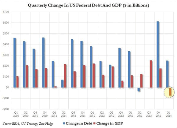 China’s GDP Surge Is a Facade Masking Highly Speculative Real Estate Investments