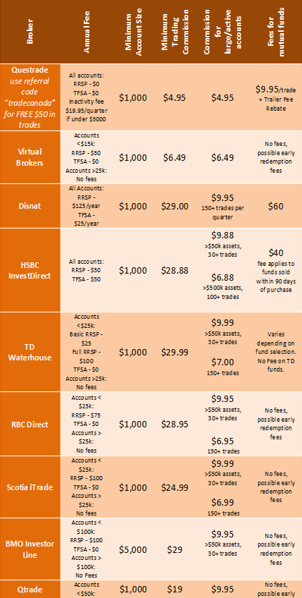 ECN Credits Let Your Broker Pay Your Trading Fees_2