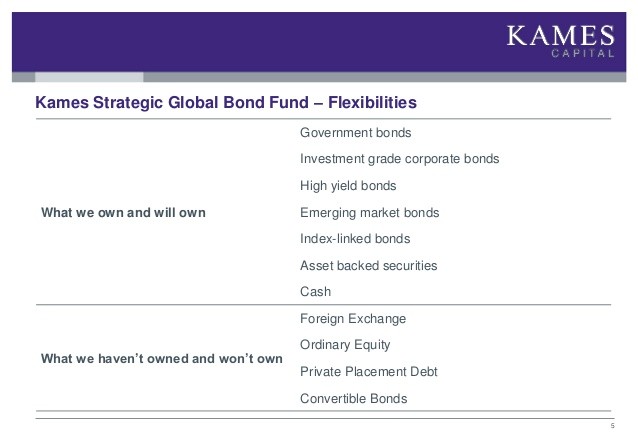 Citi Launches a Series of Emerging Markets Government Bond Indices (C)