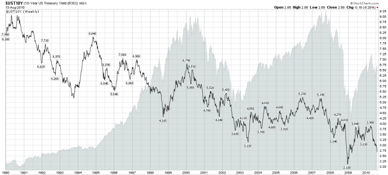 Citi Launches a Series of Emerging Markets Government Bond Indices (C)