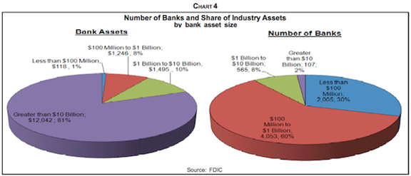 Citigroup sinks 5% after failing Fed stress test