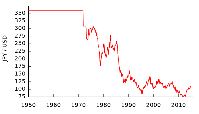 Climateer Investing A Strategy of Replicating Carl Icahn s 13D Climateer Investing A Strategy of Replicating Carl Icahn s 13D