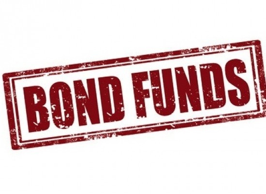 ClosedEnd Funds For 2014 A Closer Look At PDI