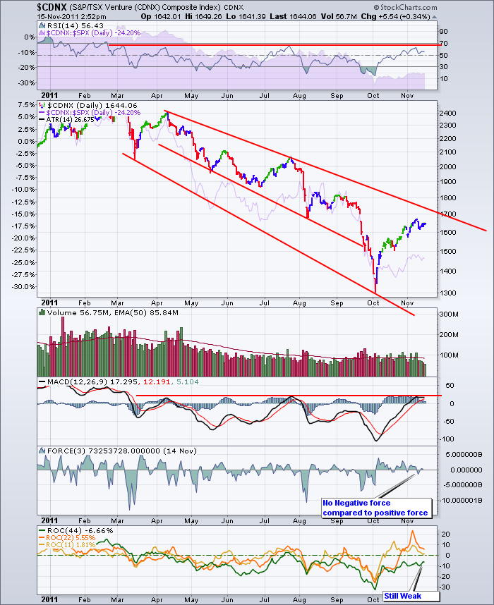 Closing of unloved ETFs could start a trend