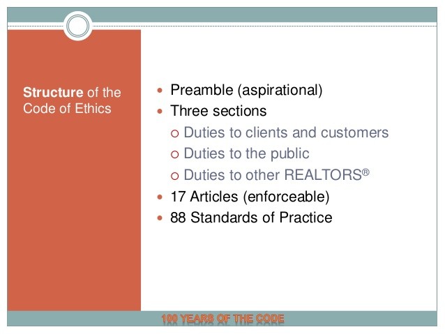 Code of Ethics and Standards of Practice of the NATIONAL ASSOCIATION OF REALTORS® – Article Sixteen Code of Ethics and Standards of Practice of the NATIONAL ASSOCIATION OF REALTORS® – Article Sixteen
