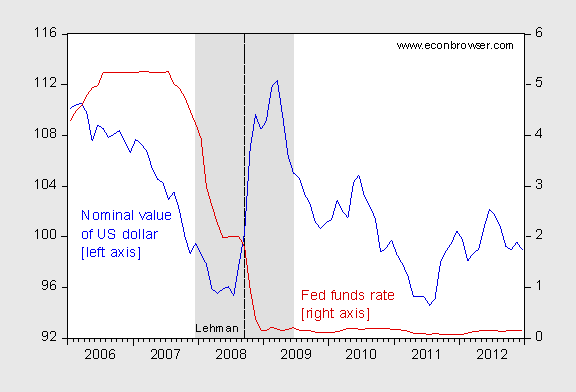 Commodity prices currencies and monetary policy_1