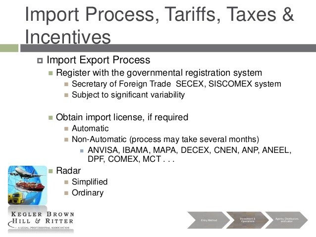 Commodity Trading Business in Singapore Regulations and Licensing Requirements