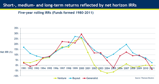 Comparative Economic Studies Debt Markets in Emerging Economies Major Trends