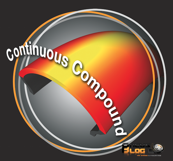 Continuous compounding (Business) Definition Online Encyclopedia