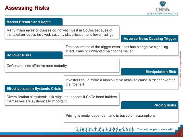 Convertible Bonds A Hybrid Security Empirical Wealth Management