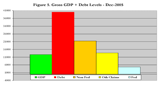 Corporate Bonds An Introduction to Credit Risk