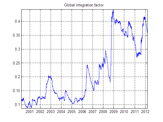 Corporate Currency Risks Explained Corporate Currency Risks Explained