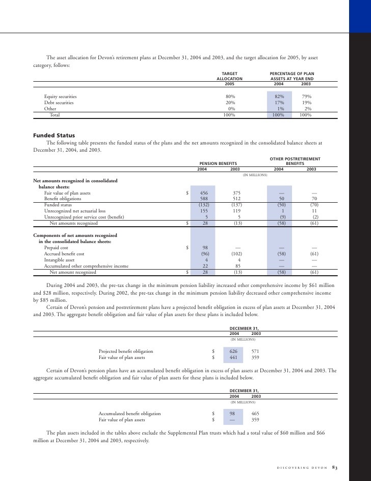 Costless Collars Because Asset Allocation Is Not Enough