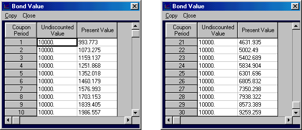 Coupon (bond) Wikipedia the free encyclopedia Coupon (bond) Wikipedia the free encyclopedia