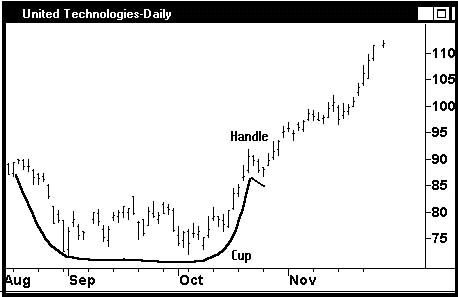 CRB Trader Archive CRB Trader Archive