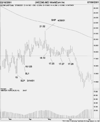 CRB Trader Archive CRB Trader Archive