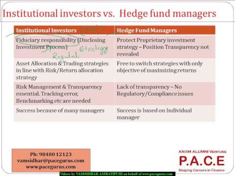 Credit Default Swaps Training Seminar Financial Markets World Securities Industry Training