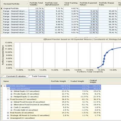 Credit Risk Risk Encyclopedia