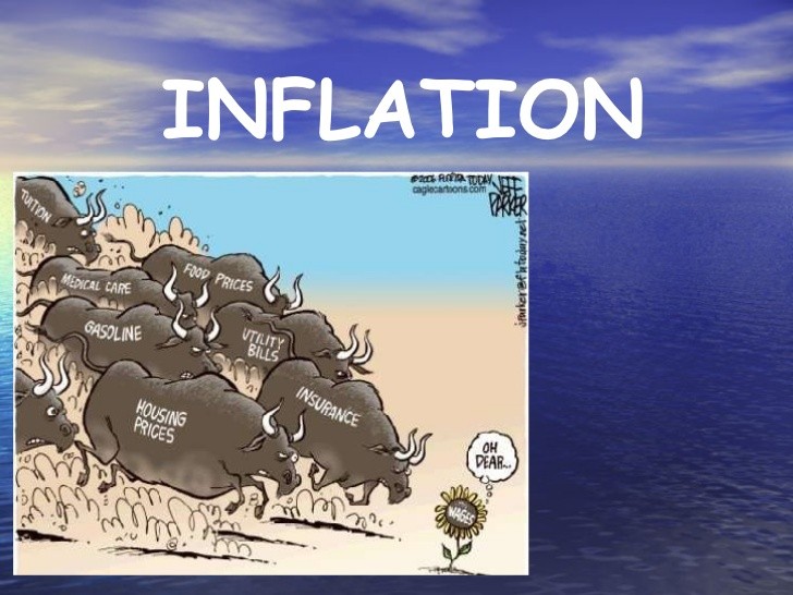 Curbing The Effects Of Inflation_1