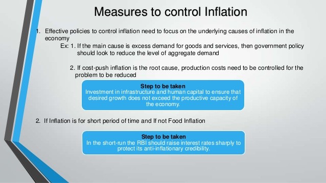 Curbing The Effects Of Inflation_1