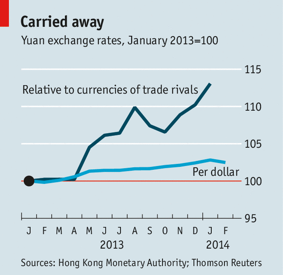 Currency carry trades are not what you think