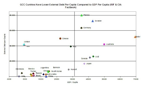 Currency Risk of Frontier Market ETFs Low Volume Risk in Emerging Market ETFs