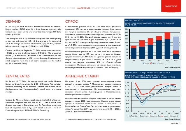 Customer Reviews Investing From the Top Down A Macro Approach to Capital Markets