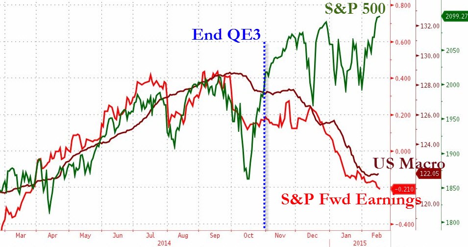 Cutting Edge Options Trades The ZeroPremium Hedge