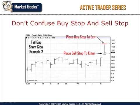 Day Trading Strategies That Work