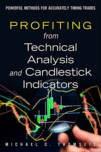 Day Trading with Heikin Ashi Charts (Day and swing trading of stocks Book 1) eBook Tim Haddock