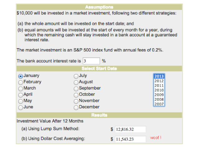 Does DollarCost Averaging Work