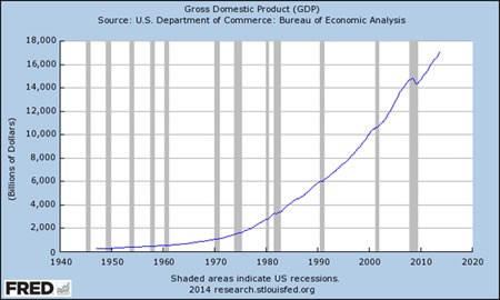 Debt reckoning Real Deals