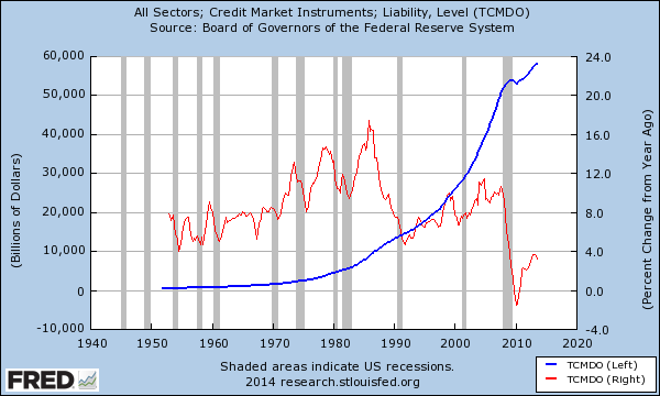 Debt reckoning Real Deals