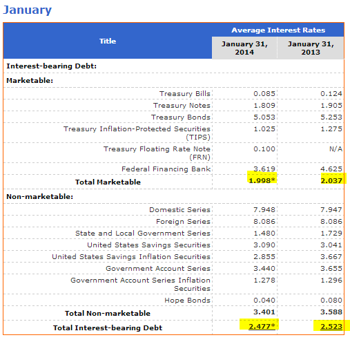 The global debt reckoning Total global debt at $230 trillio world debt over 300 percent