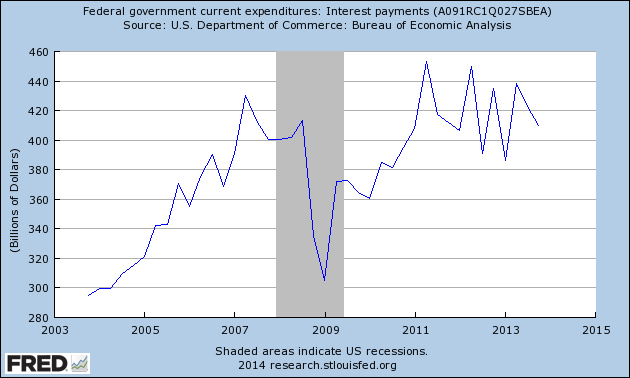 Debt Reckoning