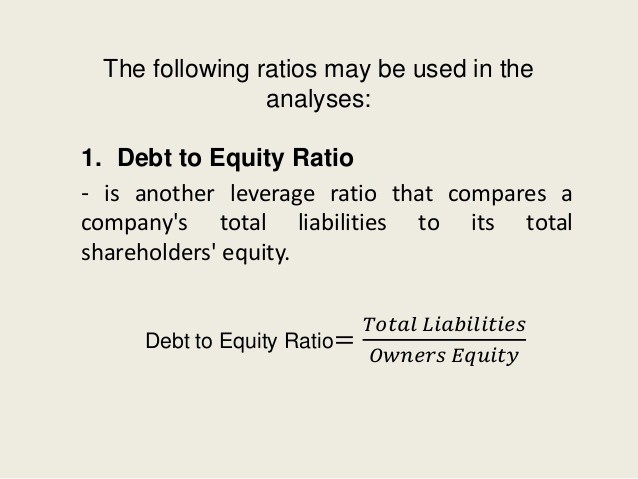 Debt to Equity Ratio Analysis