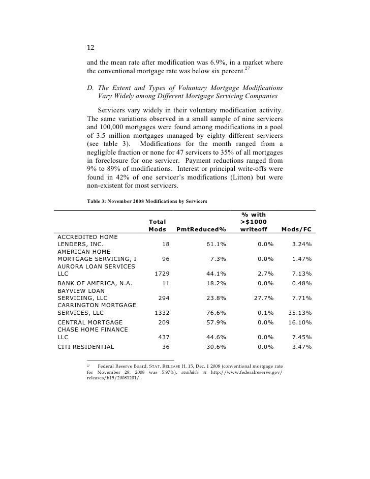 Deleveraging What It Means To Corporate America