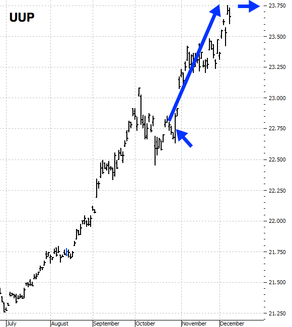 Delta Options Trading Strategies Learn How To Trade Options Delta Options Trading Strategies Learn How To Trade Options