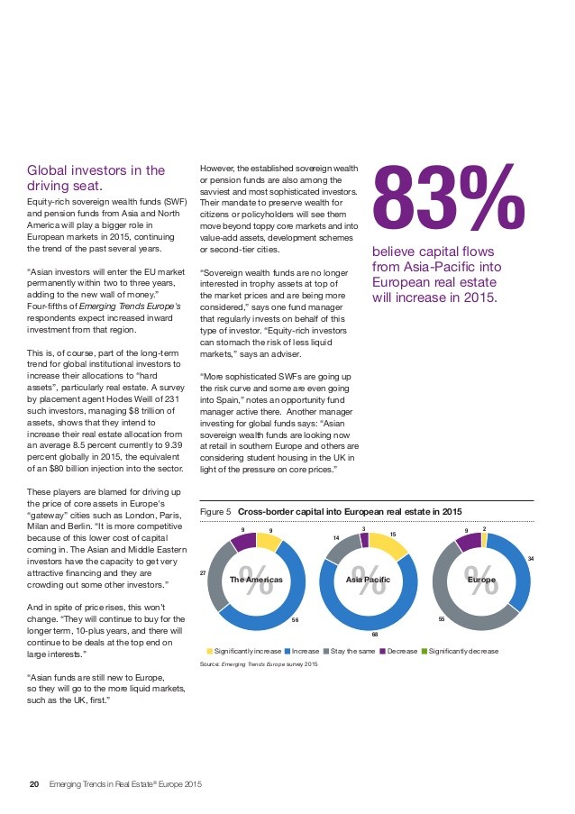 Demographic Trends Drive Investor Interest in Alternative Real Estate Assets