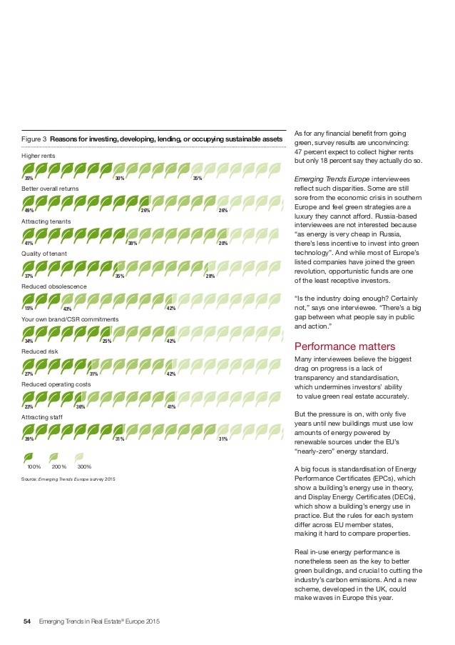 Demographic Trends Drive Investor Interest in Alternative Real Estate Assets