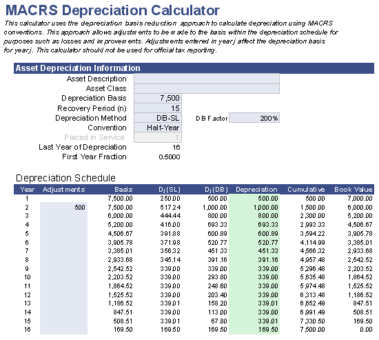 StraightLine and MACRS Method