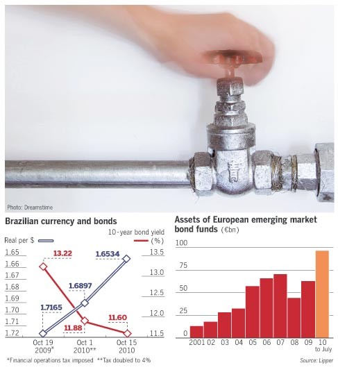 Derivatives find more favour with investors