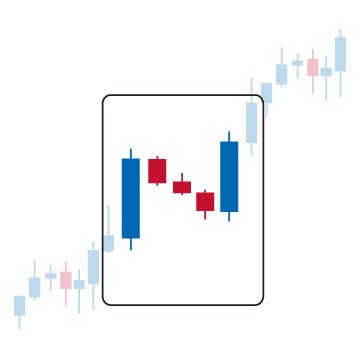 Different Patterns on Candlestick Charting in Forex Trading