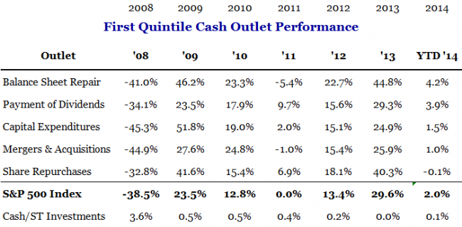 Digging deeper for market valuations Columbia Management Blog