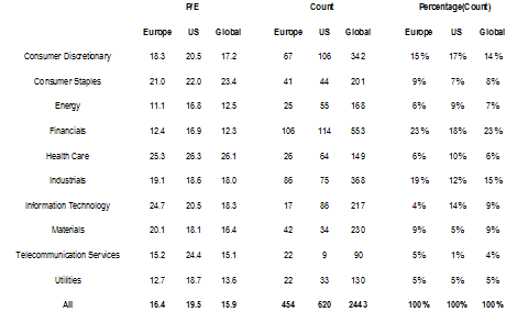 Digging Deeper The Mutual Fund Prospectus_3