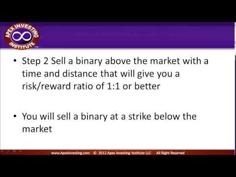 Direction neutral binary option straddle strategy