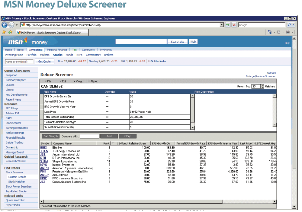 Disciplined Investing Fundamental technical alert sortable spreadsheet